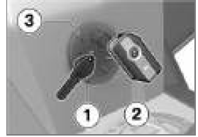 Battery of the key fob transmitter is empty or the key fob transmitter is lost